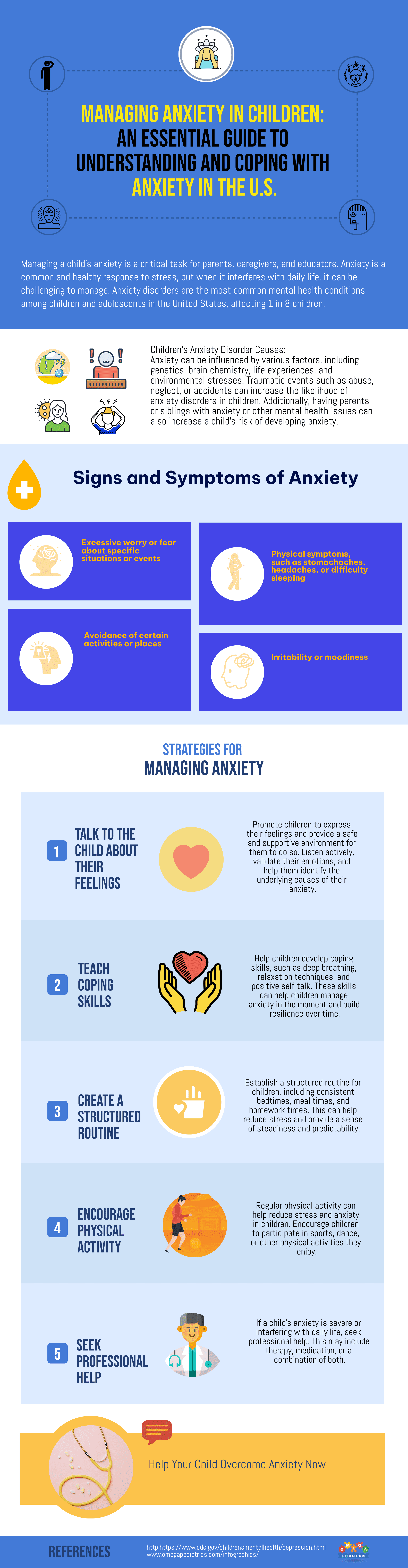 30 Managing Anxiety in Children An Essential Guide to Understanding and Coping with Anxiety in the US