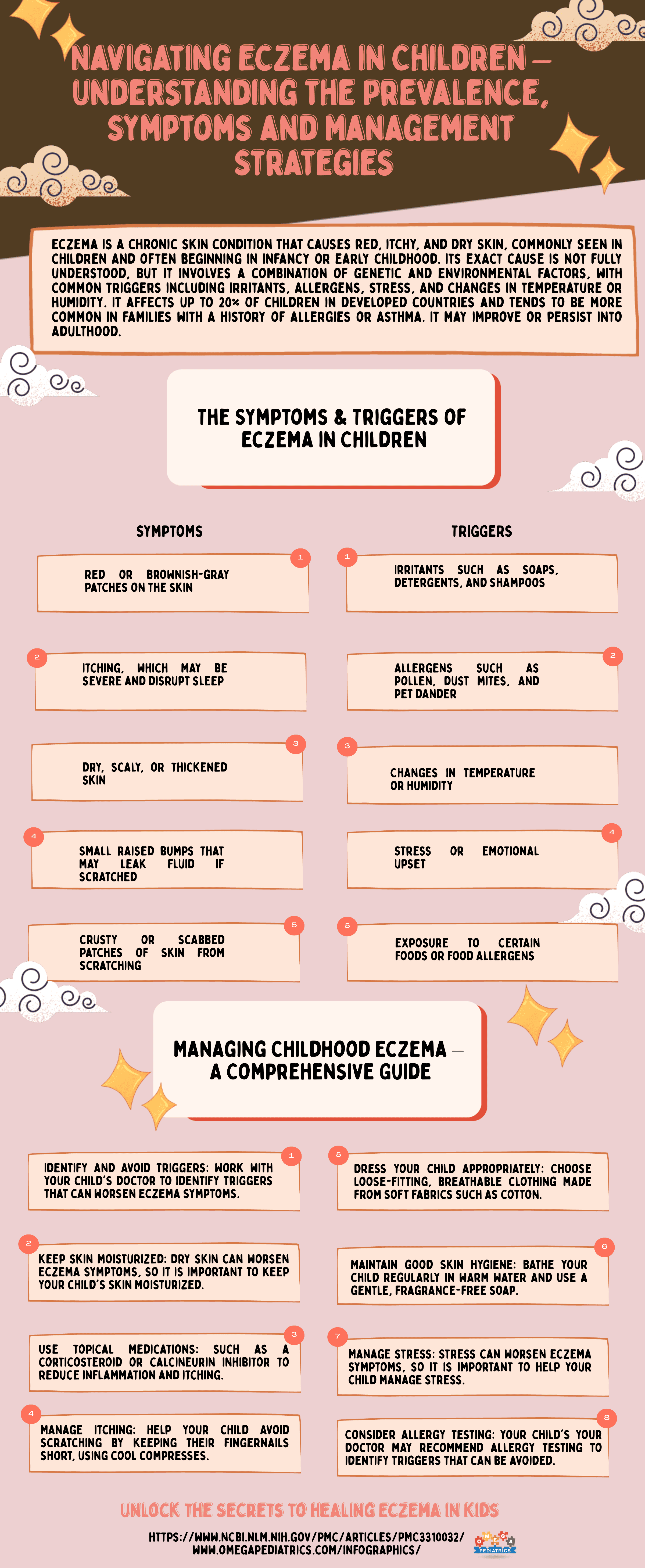 32 Navigating Eczema in Children Understanding the Prevalence Symptoms and Management Strategies 1