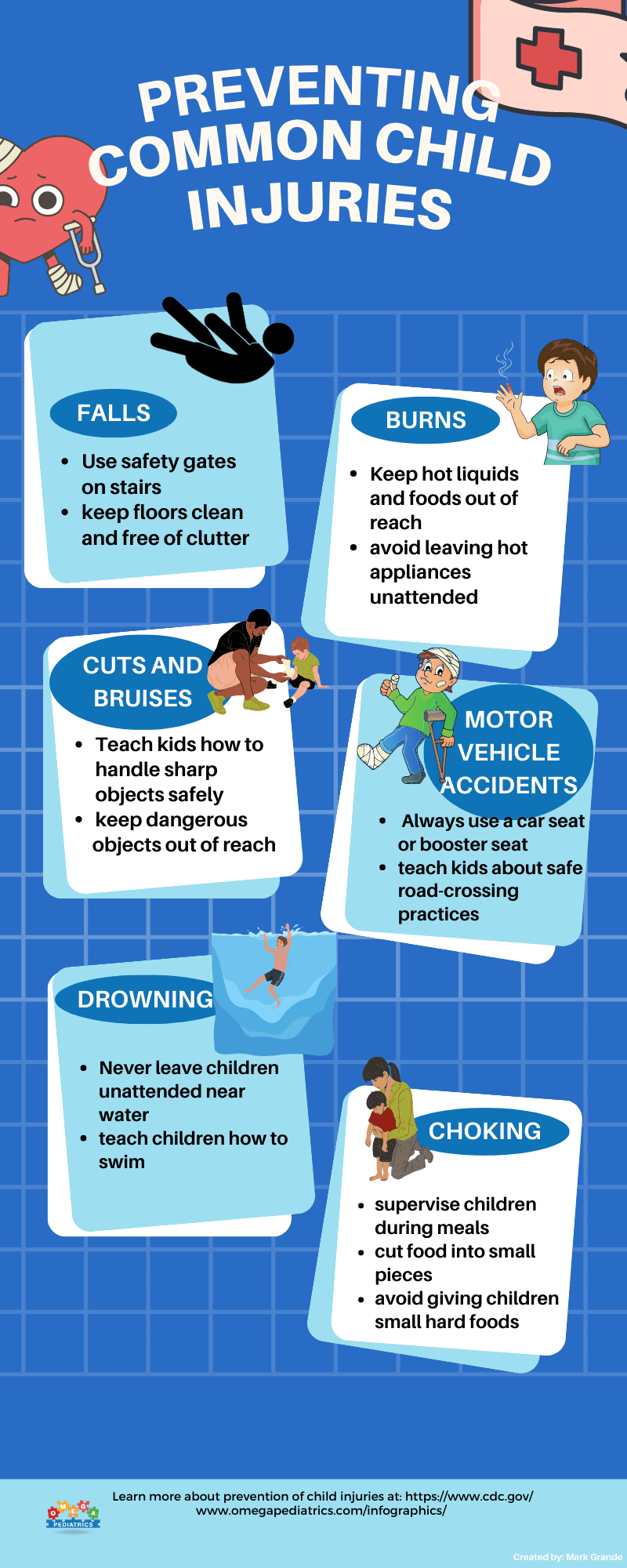 37 PREVENTING COMMON CHILD INJURIES 1