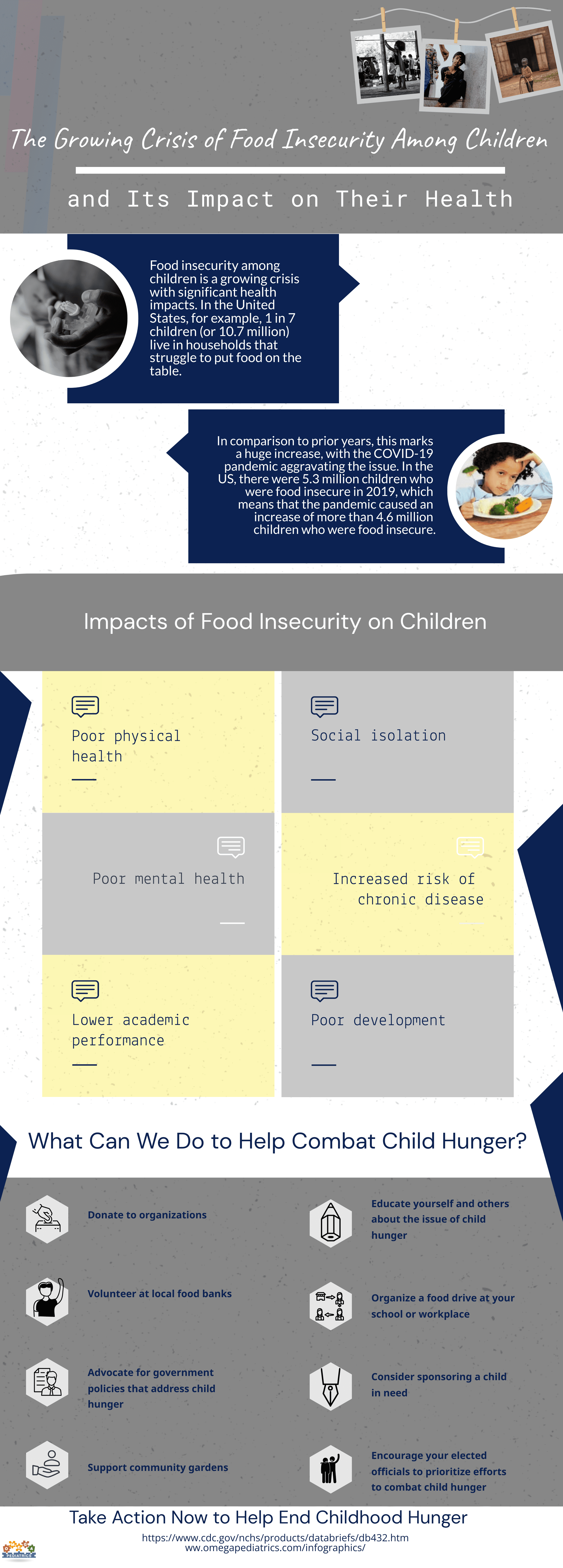 52 The Growing Crisis of Food Insecurity Among Children and Its Impact on Their Health