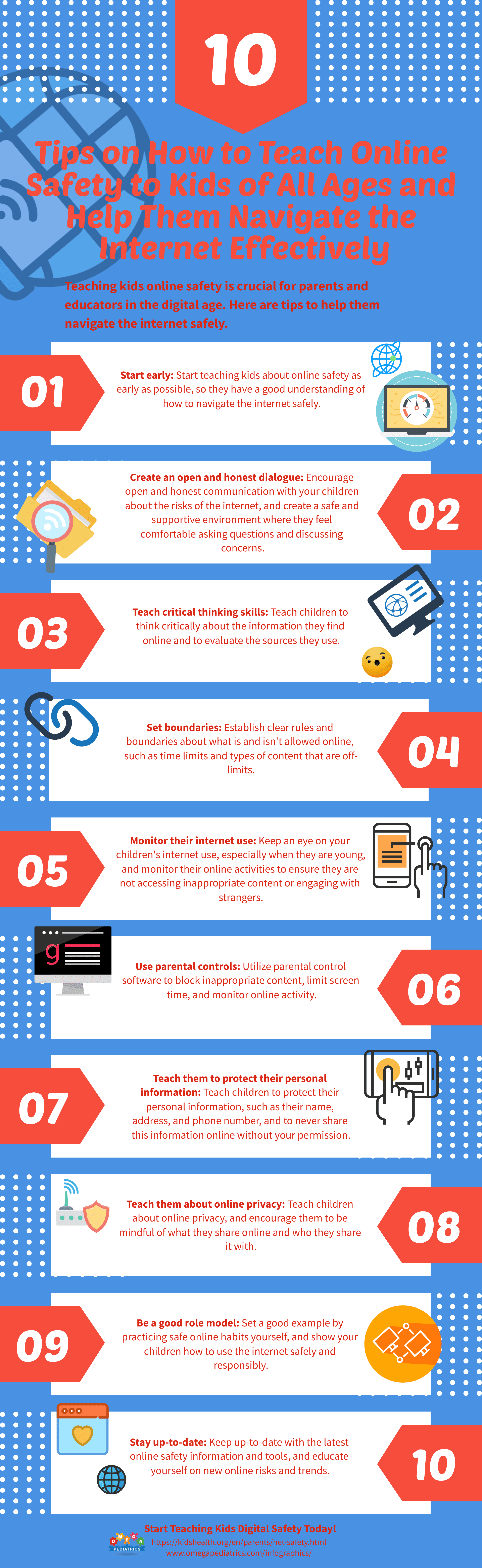 5 10 Tips on How to Teach Online Safety to Kids of All Ages and Help Them Navigate the Internet Effectively