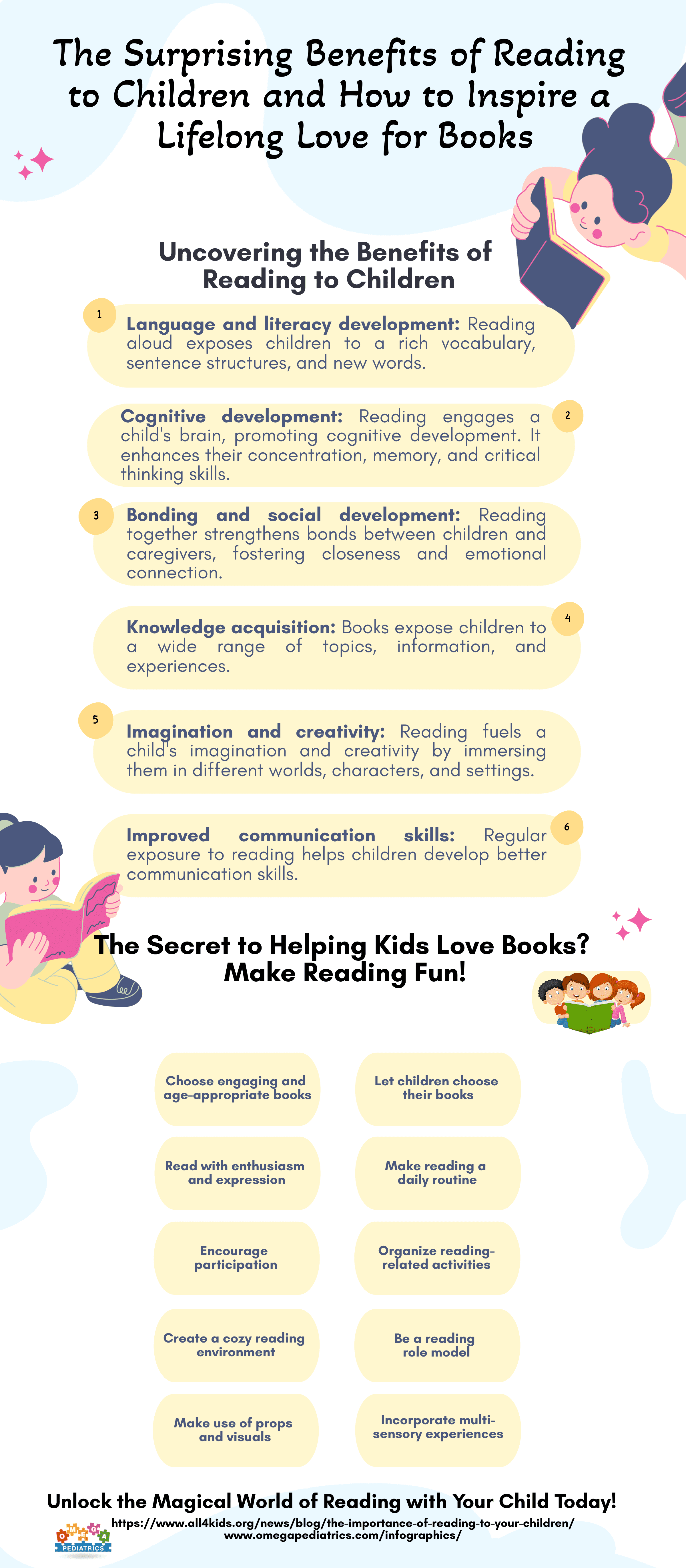 60 The Surprising Benefits of Reading to Children and How to Inspire a Lifelong Love for Books