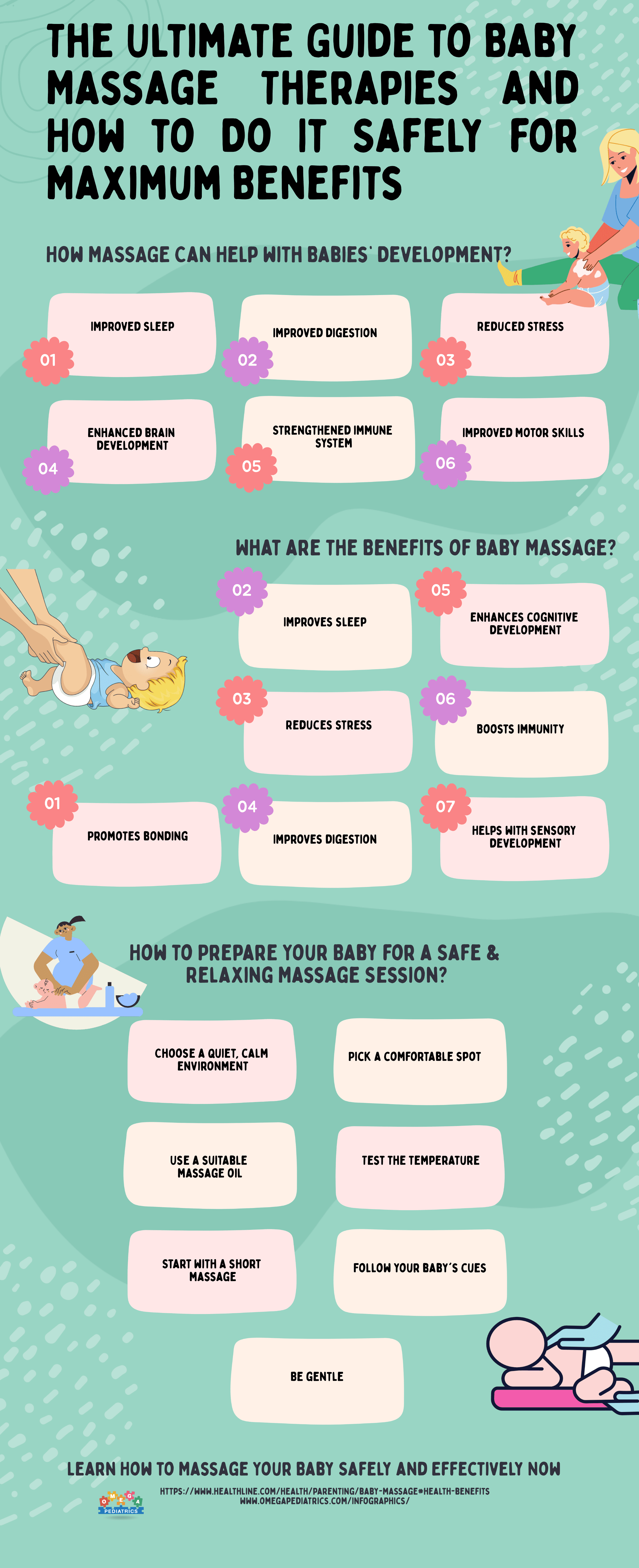 64 The Ultimate Guide to Baby Massage Therapies and How to Do It Safely for Maximum Benefits