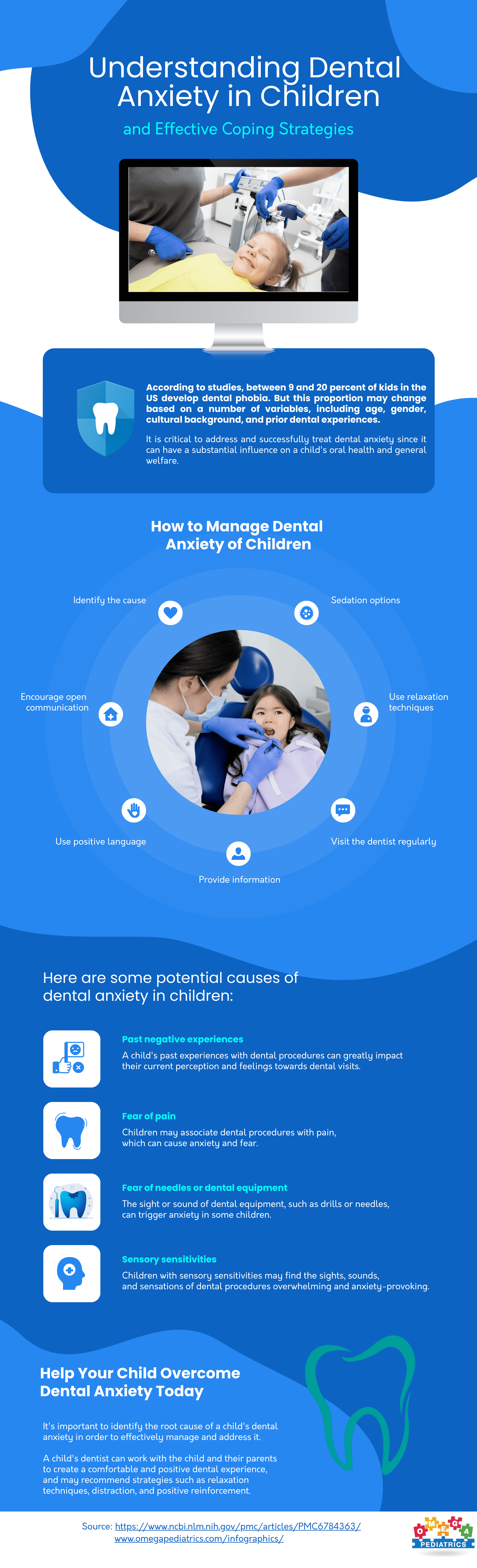 Understanding Dental Anxiety in Children and Effective Coping Strategies 1 70 Understanding Dental Anxiety in Children and Effective Coping Strategies