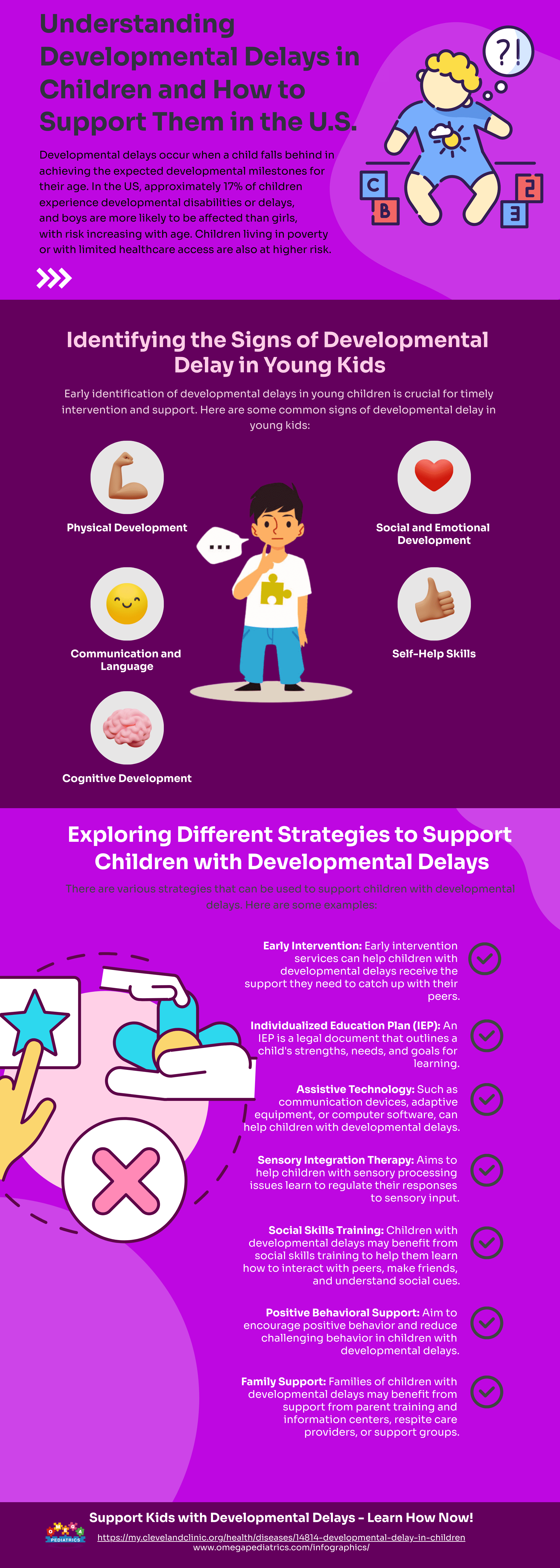 71 Understanding Developmental Delays in Children and How to Support Them in the US