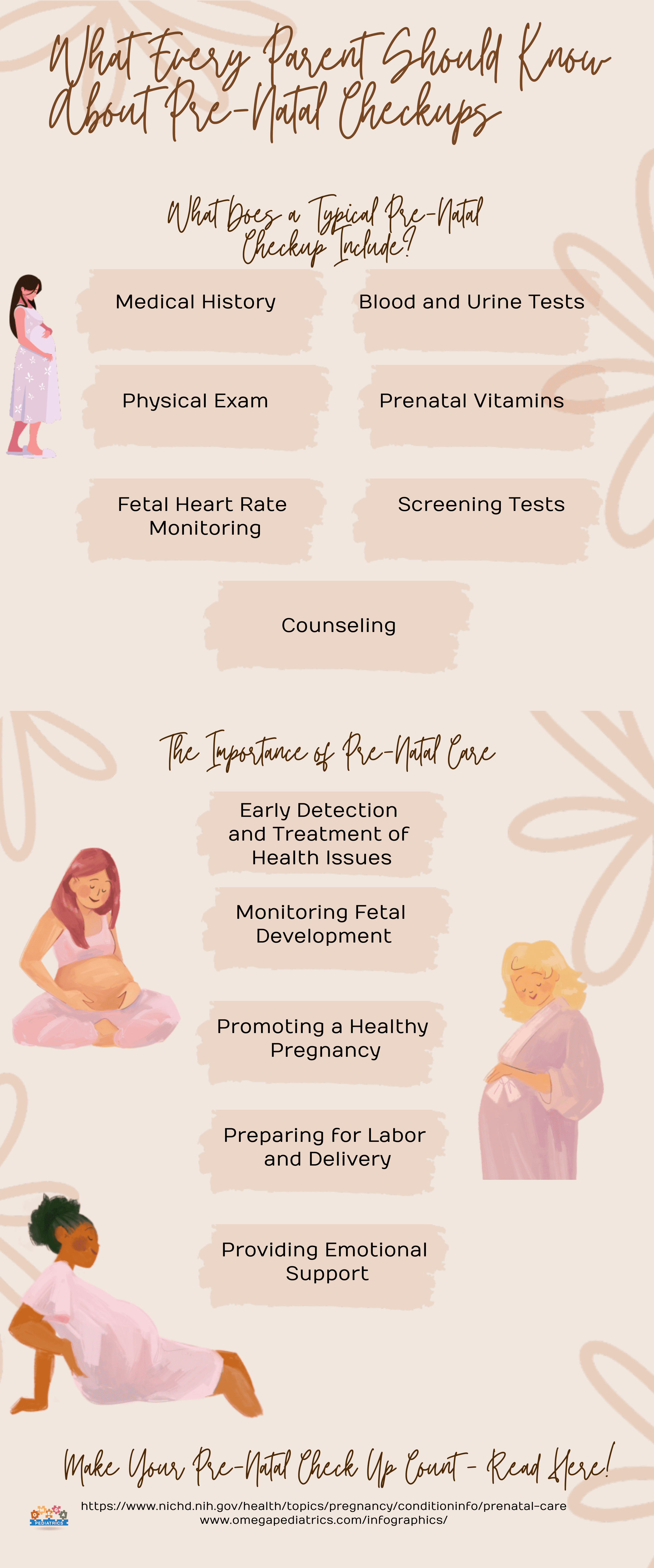 What Every Parent Should Know About Pre-Natal Checkups 1 79 What Every Parent Should Know About Pre Natal Checkups